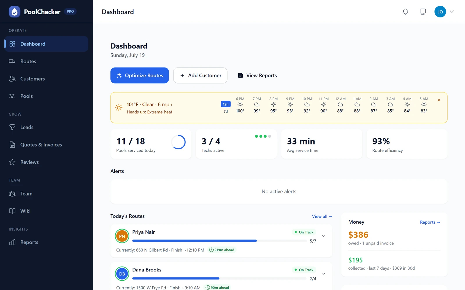 PoolChecker Pro owner dashboard with routes, alerts and revenue