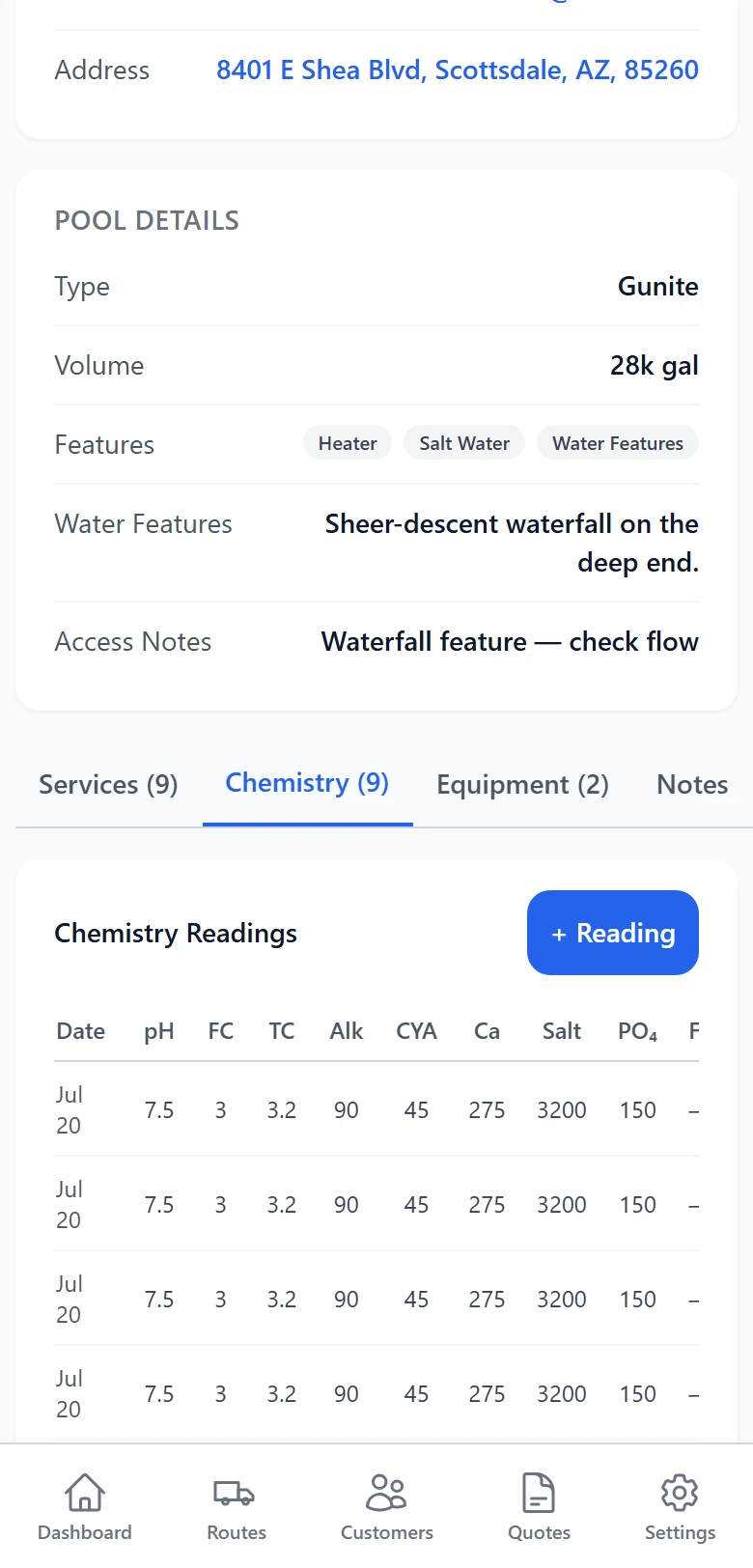 Chemistry reading history on the pool record